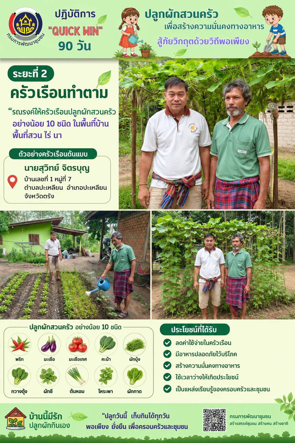 📢 พช.ปะเหลียน ติดตามการดำเนินงาน “ปลูกผักสวนครัวเพื่อสร้างความมั่นคงทางอาหาร” ระยะที่ 2 “ครัวเรือนทำตาม”