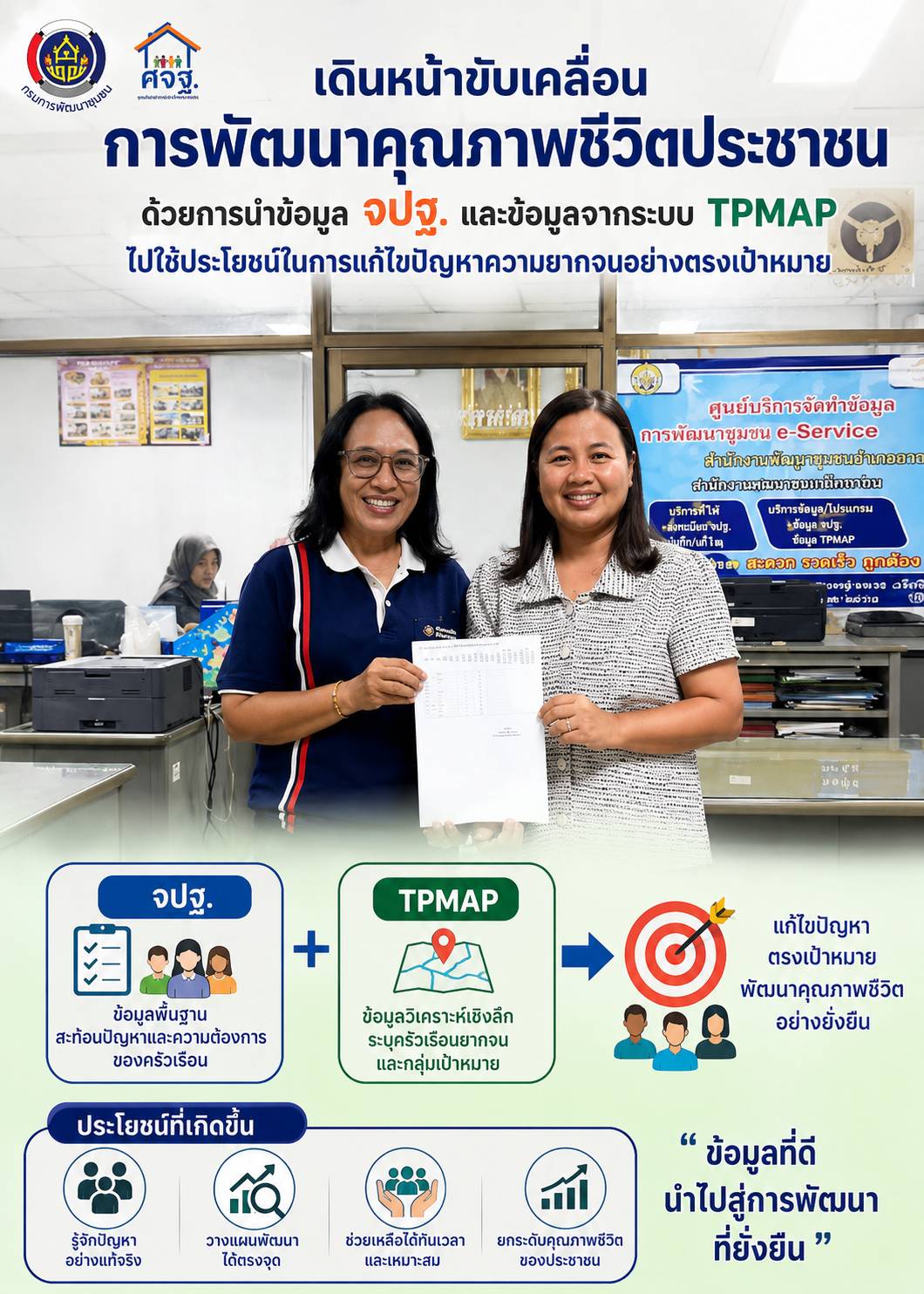 📢 พช.ปะเหลียน เดินหน้าขับเคลื่อนการพัฒนาคุณภาพชีวิตประชาชน ด้วยการนำข้อมูล จปฐ. และข้อมูลจากระบบ TPMAP ไปใช้ประโยชน์ในการแก้ไขปัญหาความยากจนอย่างตรงเป้าหมาย