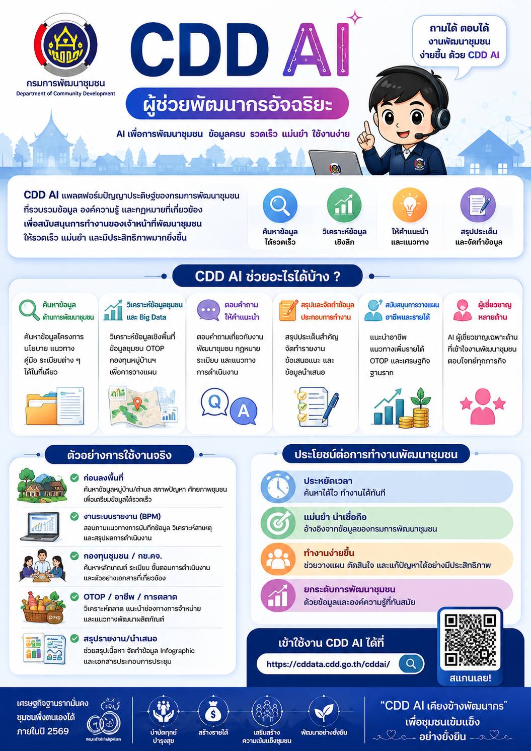 📣🤖 CDD AI ผู้ช่วยพัฒนาการอัจฉริยะ 💙