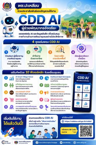พช.ปะเหลียน ขอเชิญชวนร่วมใช้งาน "CDD AI" ผู้ช่วยพัฒนากรอัจฉริยะ